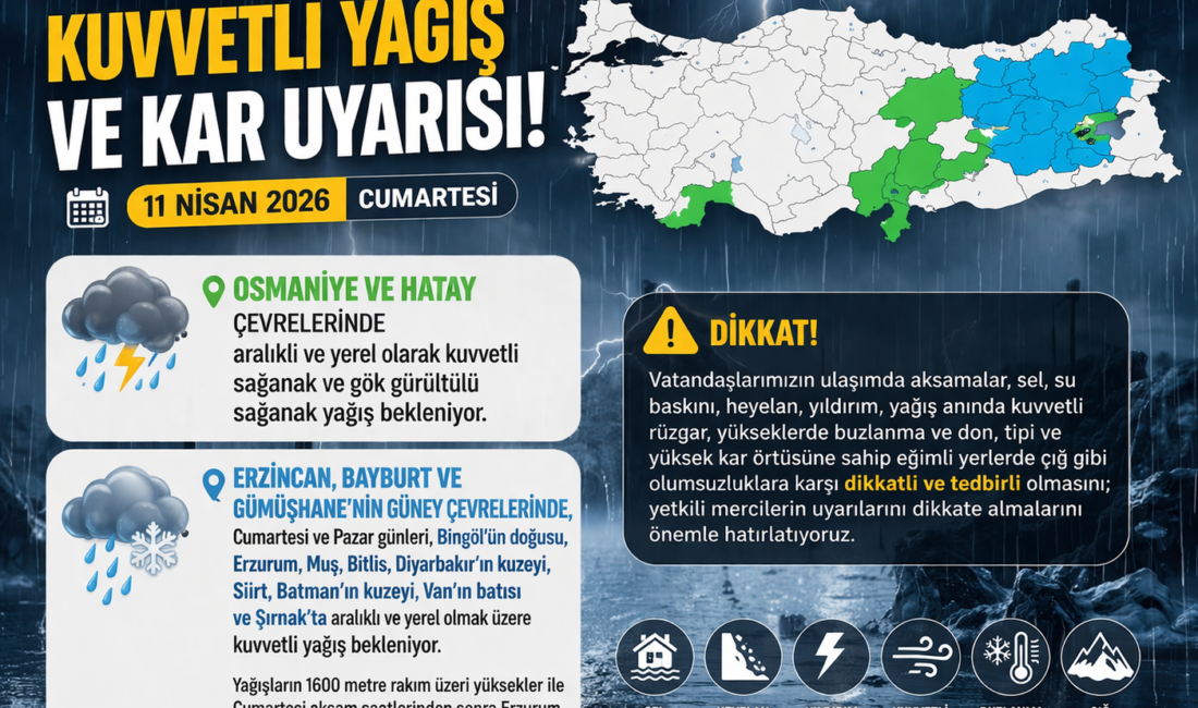 Meteoroloji Genel Müdürlüğü’nün son değerlendirmelerine göre, 11 Nisan 2026 Cumartesi