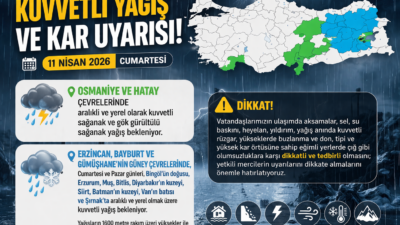 Meteoroloji Genel Müdürlüğü’nün son değerlendirmelerine göre, 11 Nisan 2026 Cumartesi