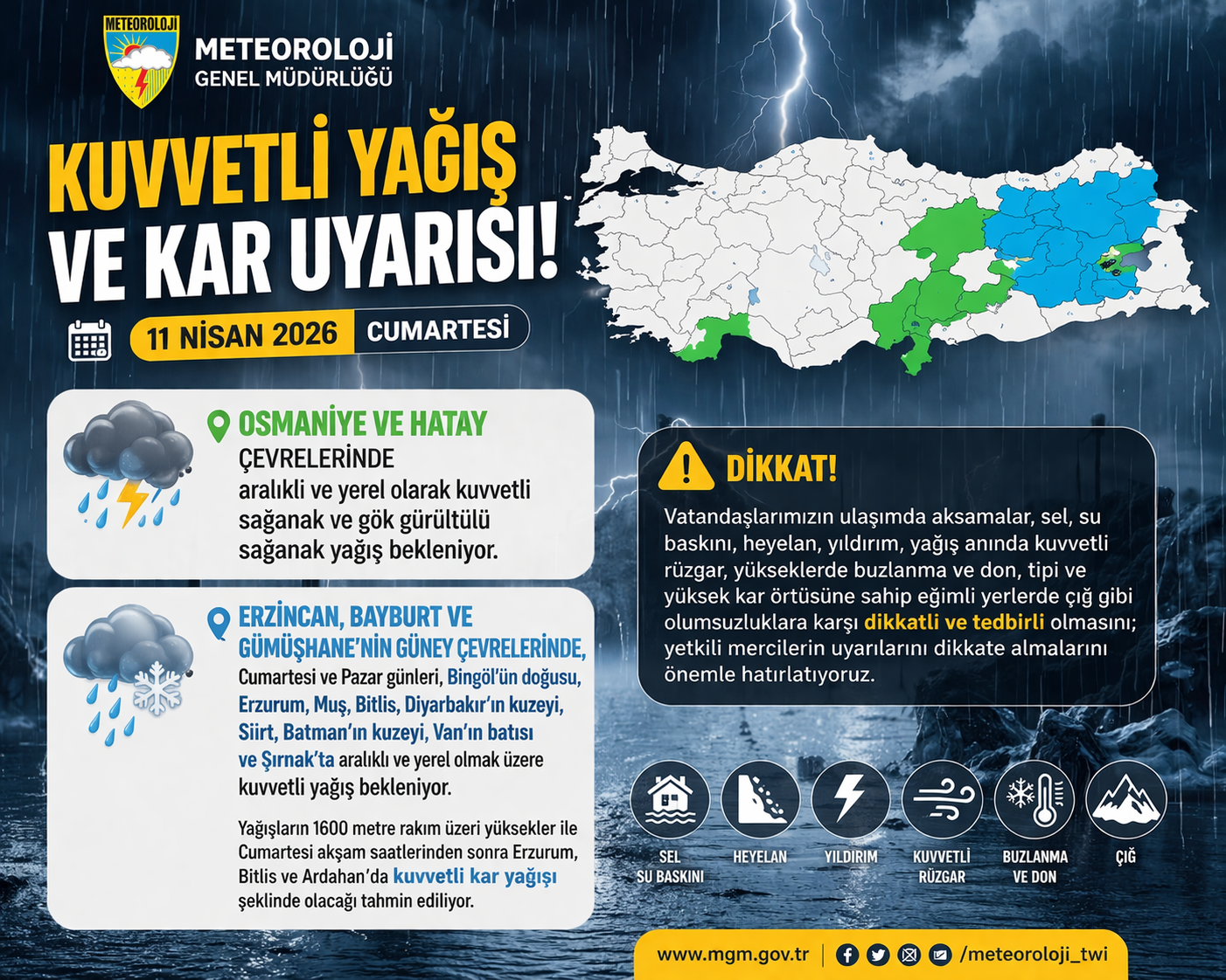 Meteoroloji Genel Müdürlüğü’nün son değerlendirmelerine göre, 11 Nisan 2026 Cumartesi