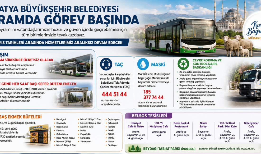 Malatya Büyükşehir Belediyesi, Kurban Bayramı süresince vatandaşların huzur ve güven