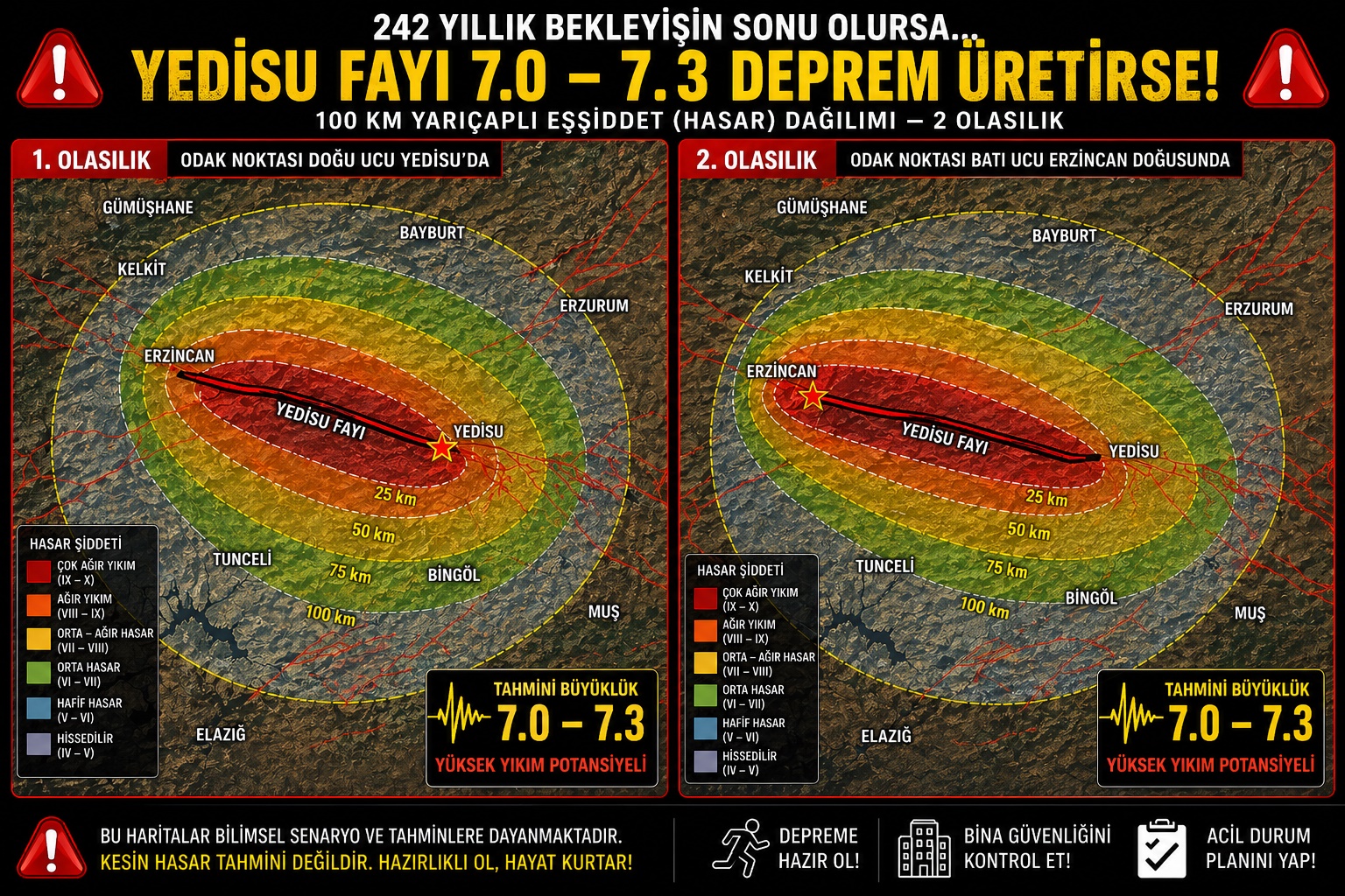 Bingöl Yedisu segmentinde meydana gelebilecek olası büyük depreme ilişkin değerlendirmelerde