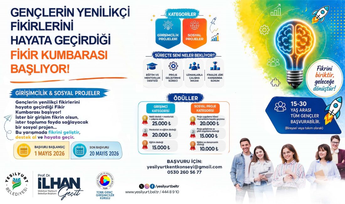 Yeşilyurt Belediyesi, Yeşilyurt Kent Konseyi ve TOBB Genç Girişimciler Grubu
