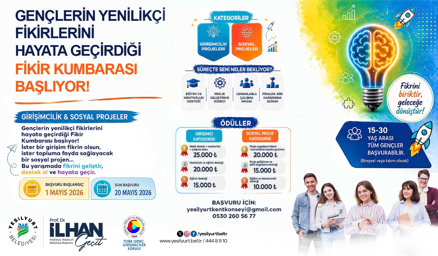 Yeşilyurt Belediyesi, Yeşilyurt Kent Konseyi ve TOBB Genç Girişimciler Grubu