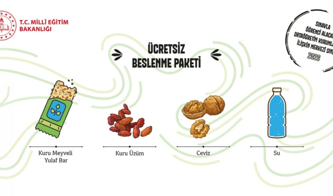Liselere Geçiş Sistemi (LGS) kapsamındaki merkezî sınavda bu yıl ilk
