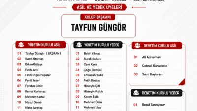 Battalgazi Belediyespor Kulübü'nün Olağanüstü Genel Kurulu tamamlandı. Genel kurulda yapılan