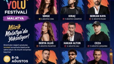 Türkiye Kültür Yolu Festivali kapsamında Malatya, 8-16 Ağustos tarihleri arasında