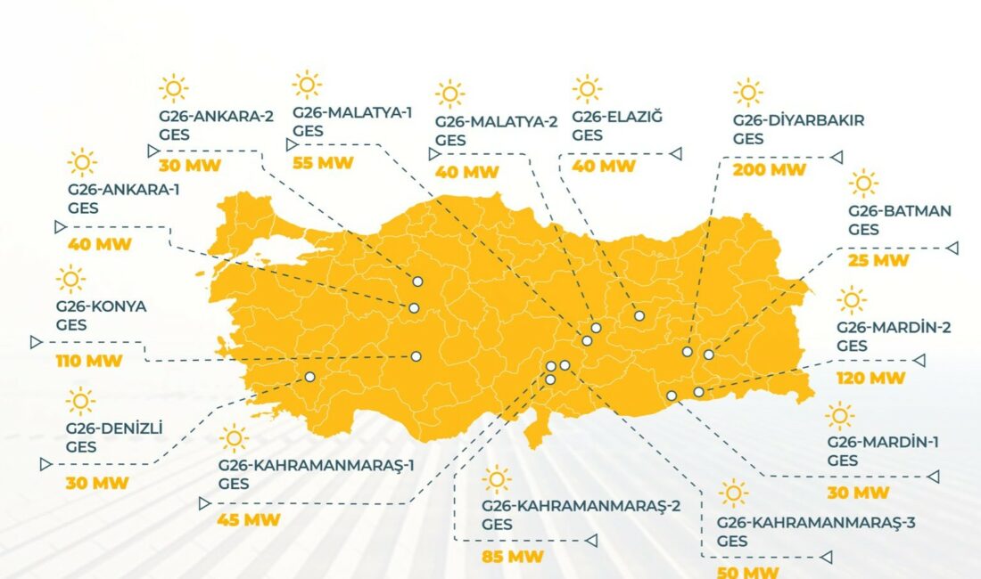YEKA 2026 kapsamında Malatya’nın da aralarında bulunduğu 9 ilde toplam