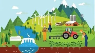 TKDK tarafından yayımlanan IPARD III Programı 12. Başvuru Çağrı İlanı